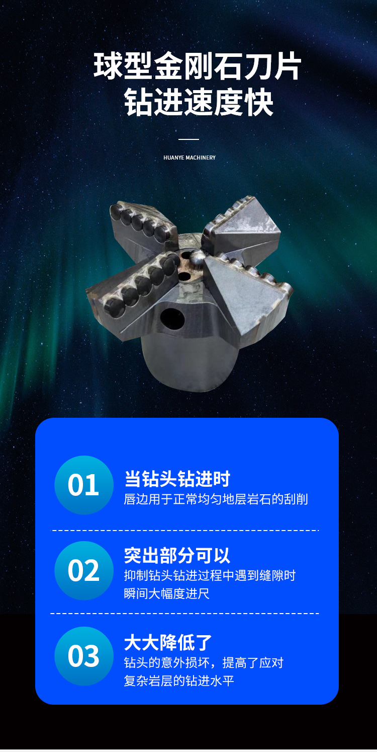 鉆頭價格