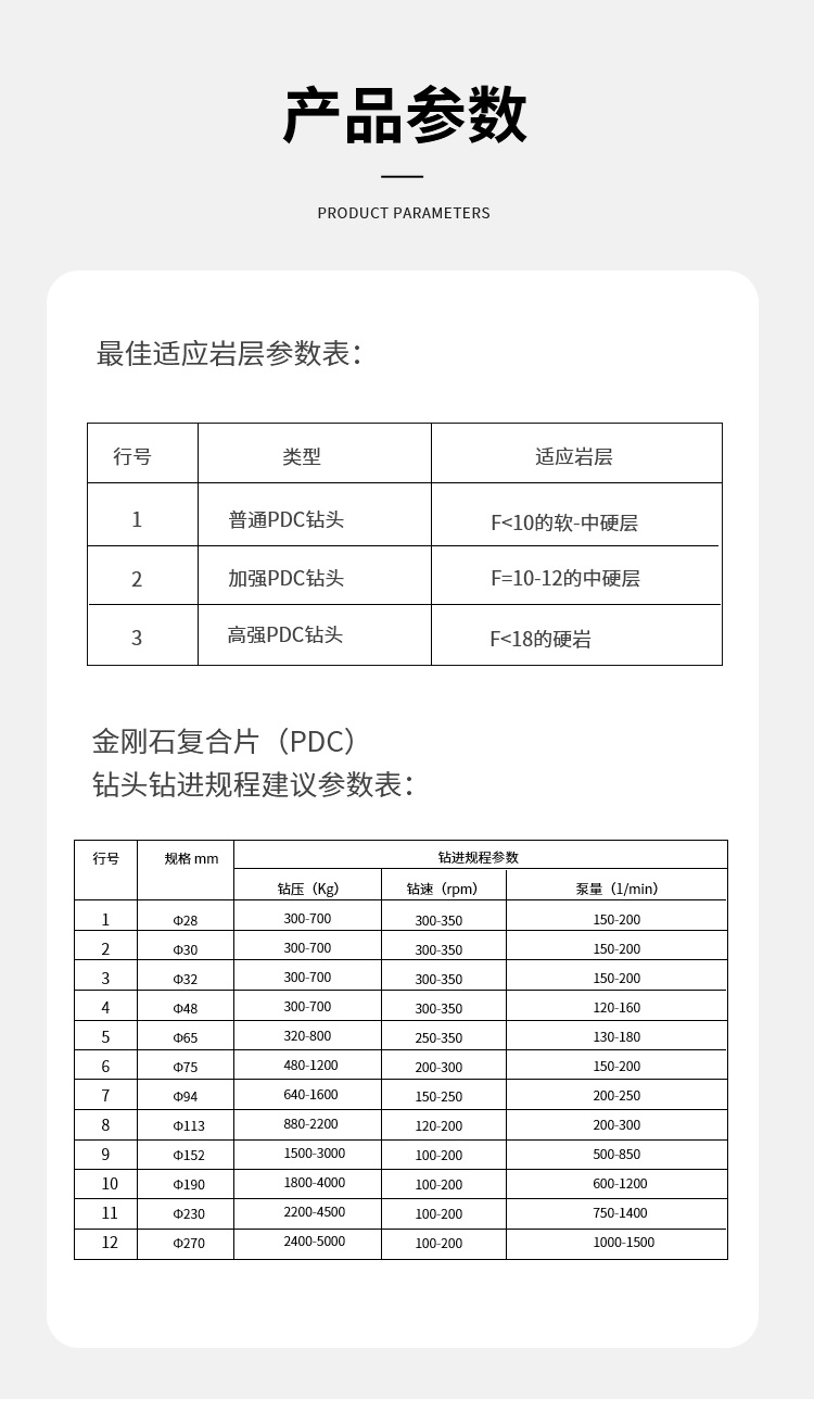 鉆頭廠家